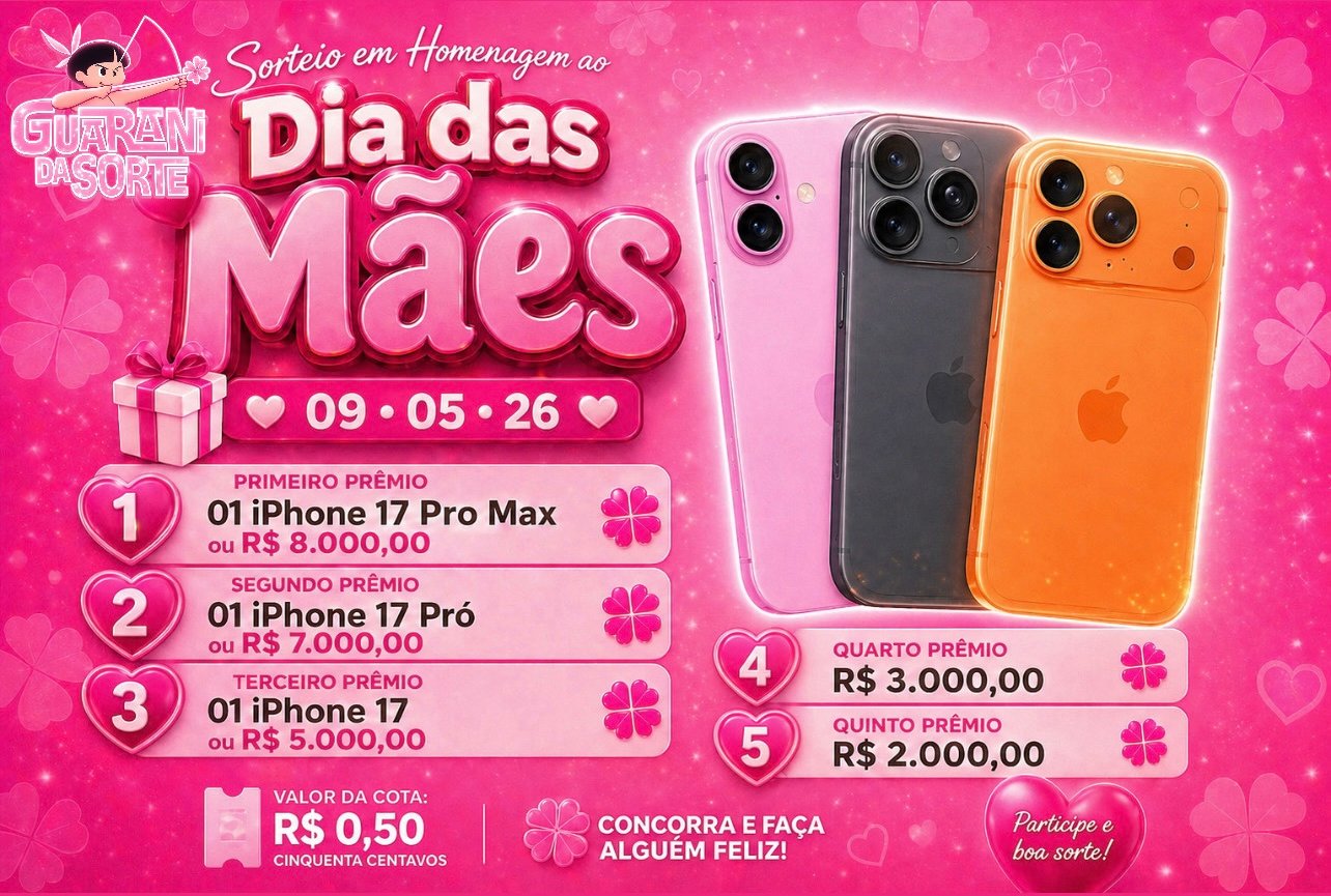 Prime Regulariza